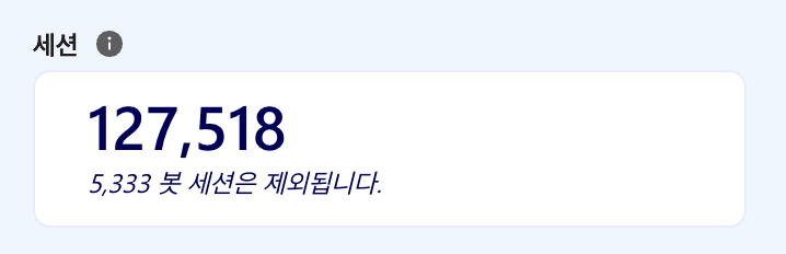 방문자